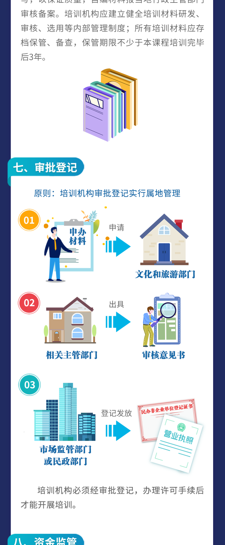 浙江出台文化艺术类校外培训机构统一规范