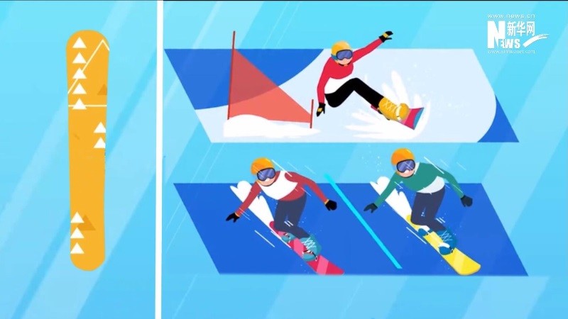 滑雪杆为什么是弯的（单板滑雪的雪板有啥不一样？）