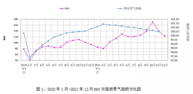 全国建材家居卖场去年12月销售额创历年来最高 ! 市场整体超预期