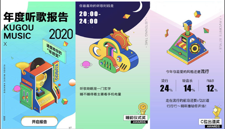 刷爆朋友圈的年度报告，是怎么做出来的？