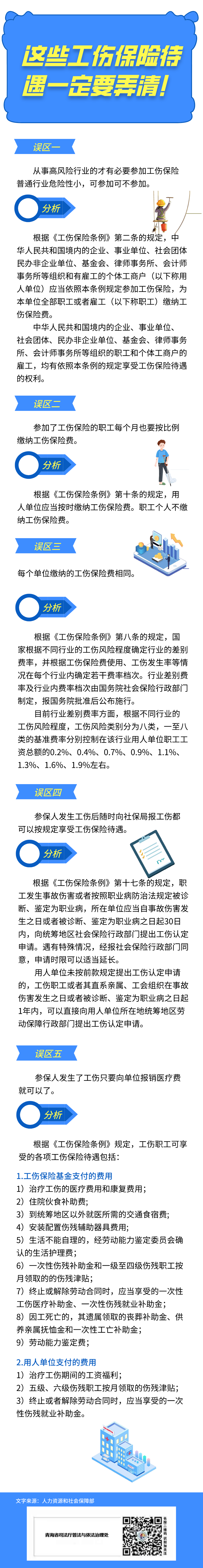 普法课堂｜这些工伤保险待遇一定要弄清！