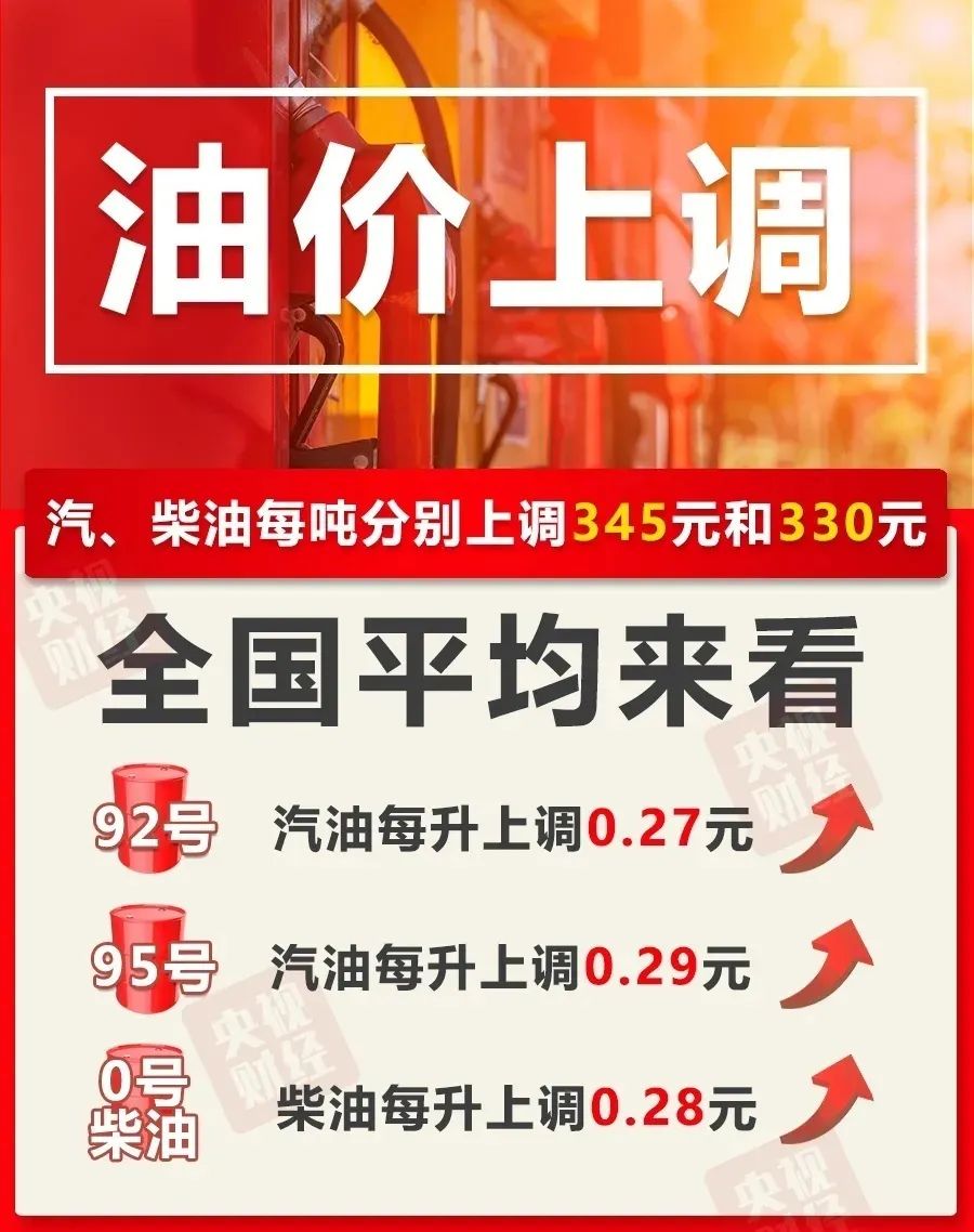 新闻汇｜6000元，国家奖学金！金华这些学子获奖→