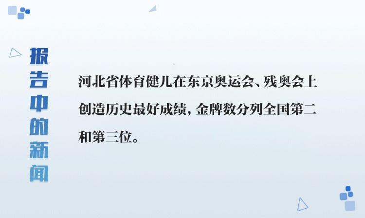 河北省有哪些奥运冠军(读报告 说新闻·“中国榜单”上的河北2021丨奥运残奥双丰收 河北健儿闪耀东京)