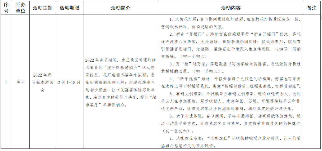 苏二人世界杯门票(外地留苏企业职工，春节半价游园林)