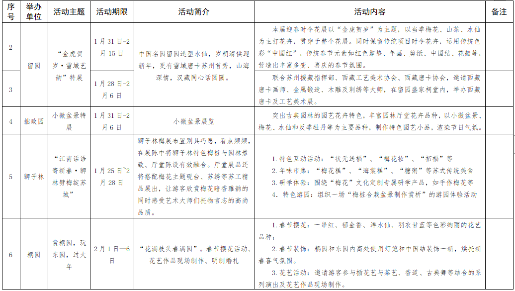 苏二人世界杯门票(外地留苏企业职工，春节半价游园林)