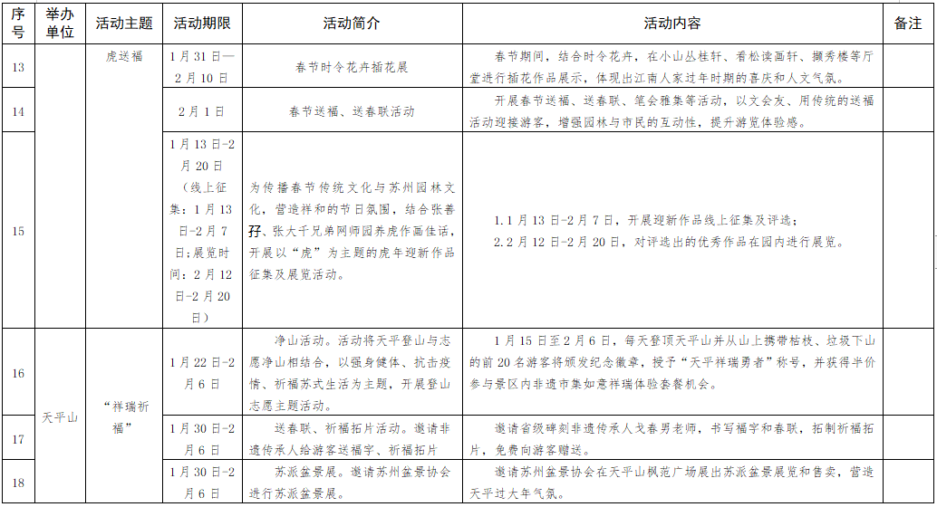 苏二人世界杯门票(外地留苏企业职工，春节半价游园林)