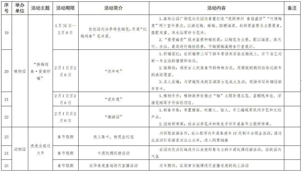 苏二人世界杯门票(外地留苏企业职工，春节半价游园林)