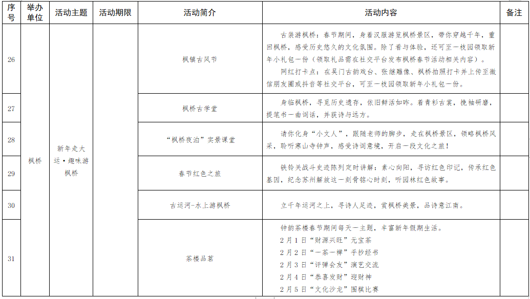 苏二人世界杯门票(外地留苏企业职工，春节半价游园林)