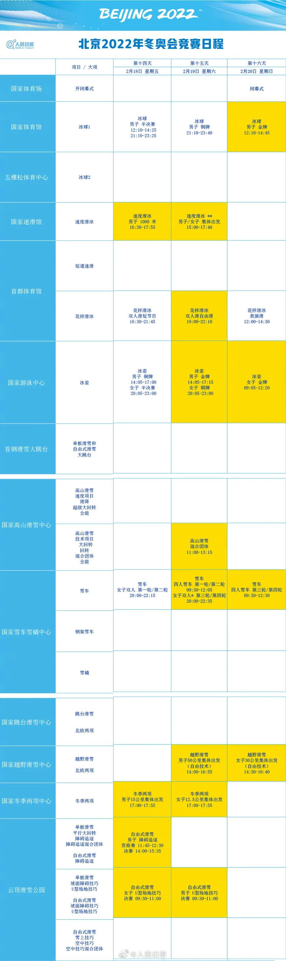 中国短道速滑混双世界杯(短道速滑争首金！中国队北京冬奥重点赛事都在这)