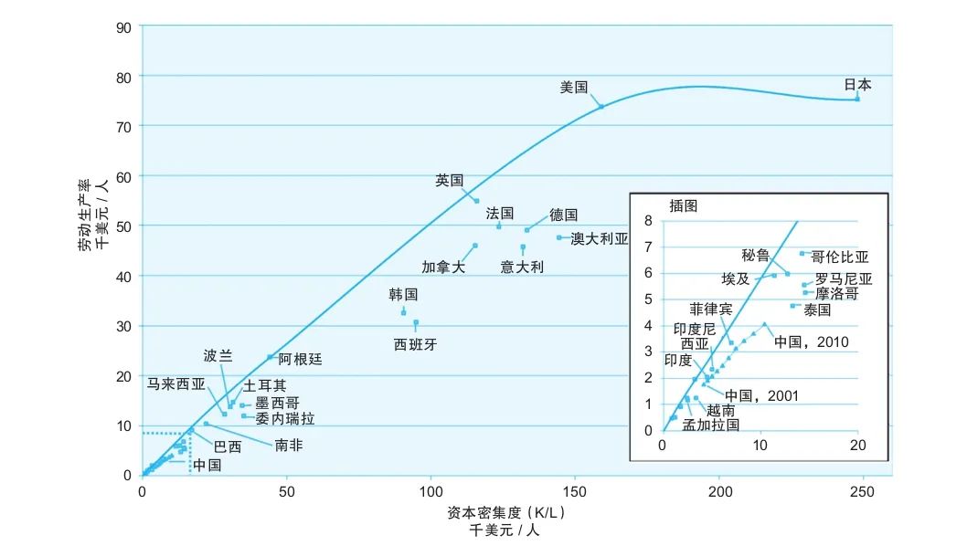 人口老龄化：和你有什么关系？