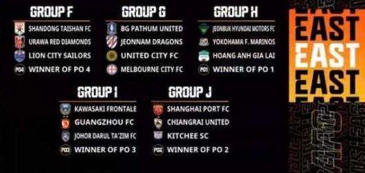 中超亚冠是什么（亚冠赛程出炉 赛会制再次考验中超球队）-趣拿体育