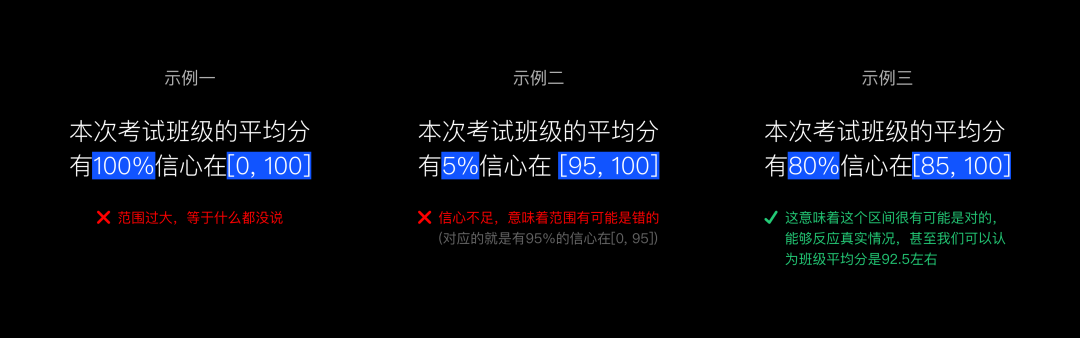 独家！如何玩转数据分析？