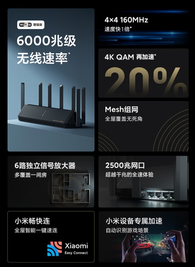 智能家居用戶買路由器選這幾款準(zhǔn)沒錯(cuò)