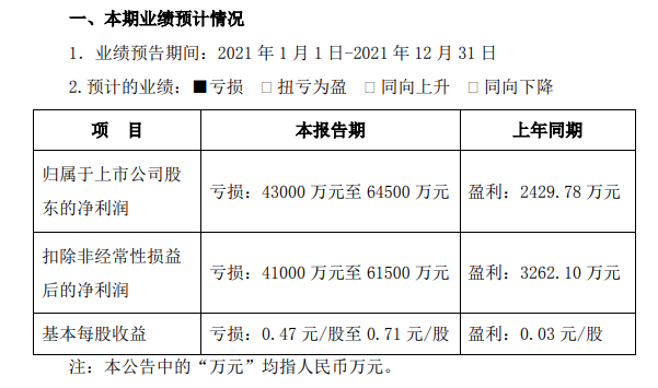 网上的鞋在实体店为什么卖不动(手握千万流量仍卖不好自家鞋子，还欲打包抛售 星期六董秘：鞋业面临渠道变迁)