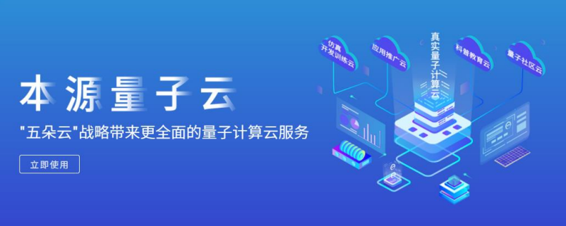 2021年量子计算的研发现状与未来展望