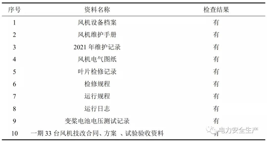 超速致倒塔！黑龙江某风电场18号风机倒塔事故原因查明！（附详细报告）