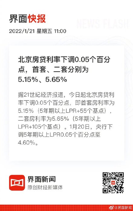 北京贷款利率,北京贷款利率调整2022