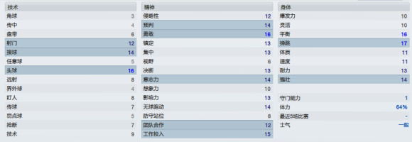 足球比赛为什么不吊门(「足坛掌故」谢晖——纵然前路荆棘遍野，亦将无惧仗剑独行)