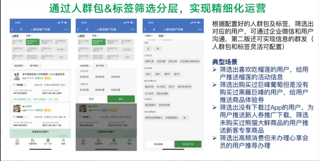 小区门口百果园，靠私域运营，客户月均消费提升7倍