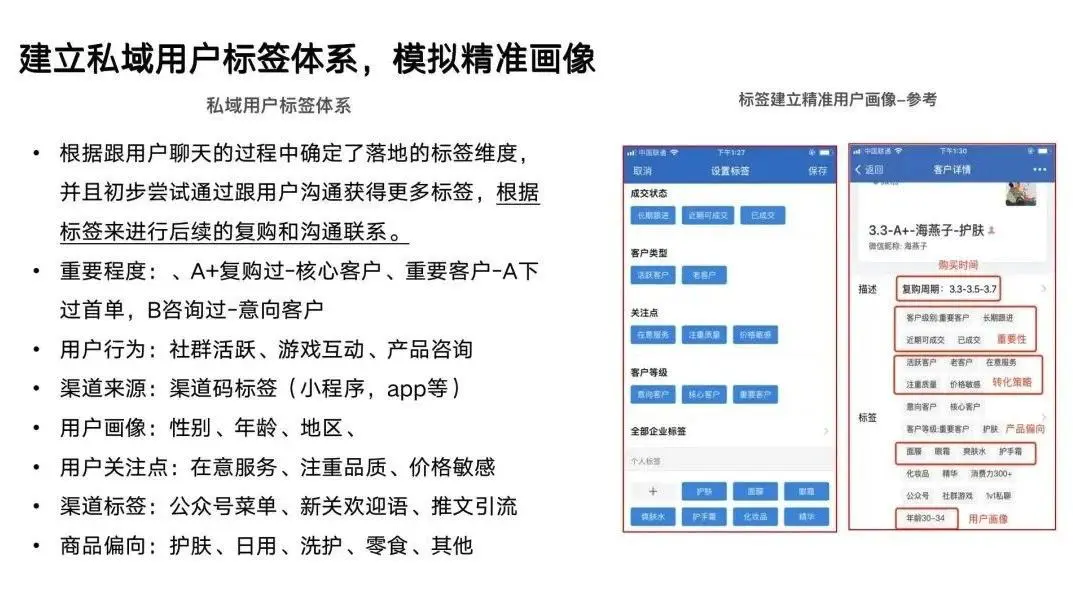 小区门口百果园，靠私域运营，客户月均消费提升7倍