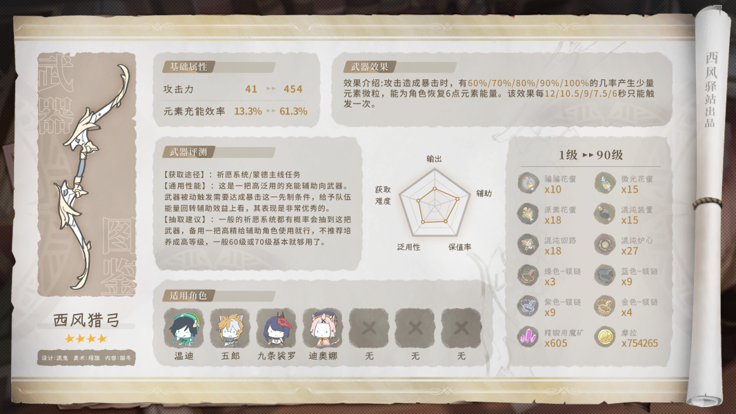 原神·武器测评丨图鉴一览系列——西风猎弓