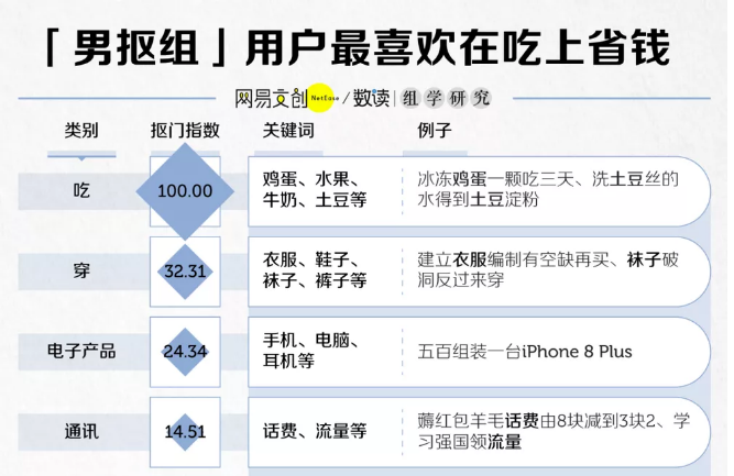 招聘有财下载（这届年轻人正在背着你偷偷攒钱）