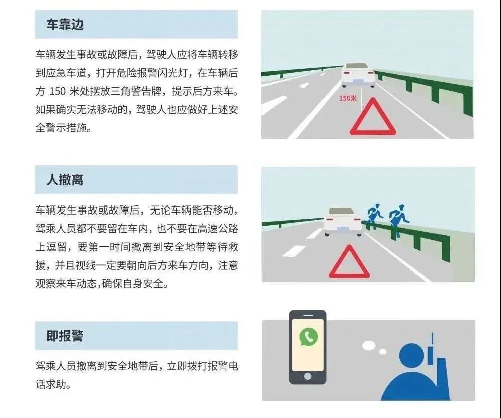 “车靠边、人撤离、即报警”丨和硕公安交警依托高速公路宣传阵地开展九字警句宣传活动