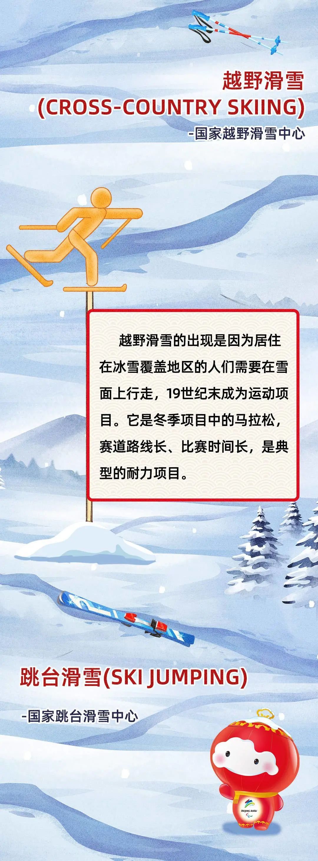 奥运会都哪些项目(北京冬奥会的比赛项目你都了解吗？最全科普来了)