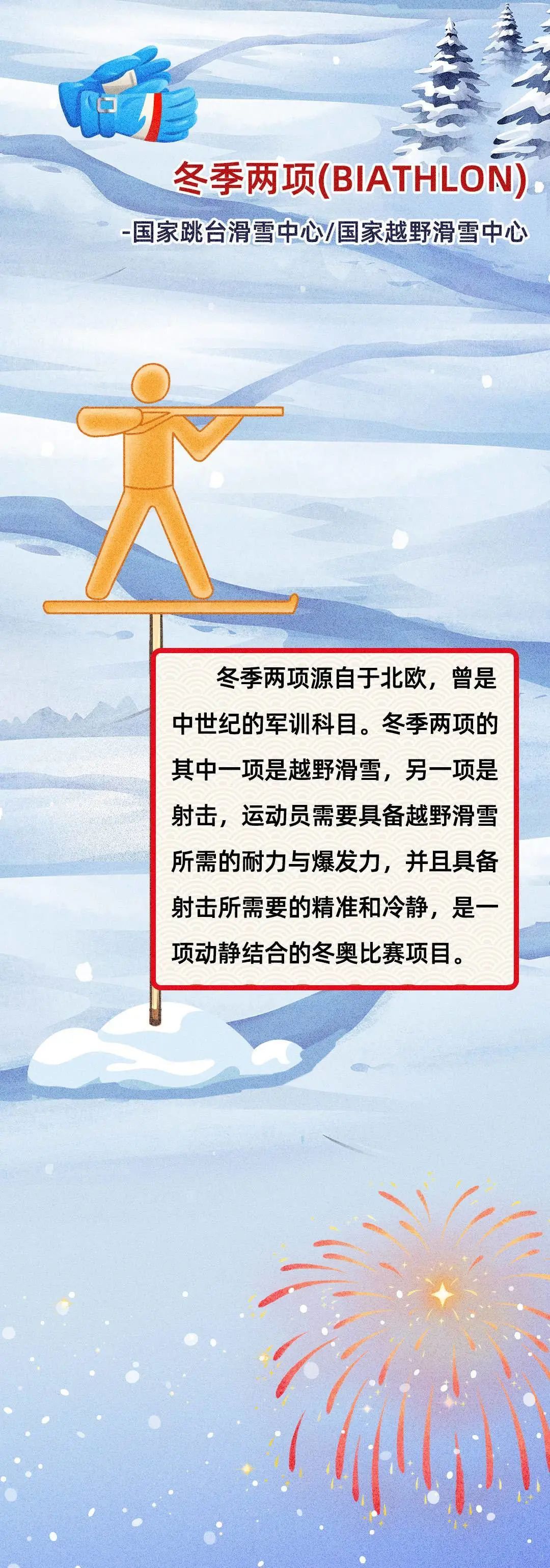 奥运会都哪些项目(北京冬奥会的比赛项目你都了解吗？最全科普来了)