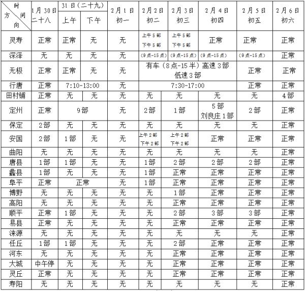 石家庄南焦客运站,石家庄南焦客运站电话