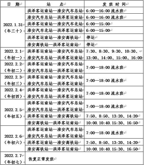 淮安長途汽車站時刻表(1月31日起) - 四帝國車市