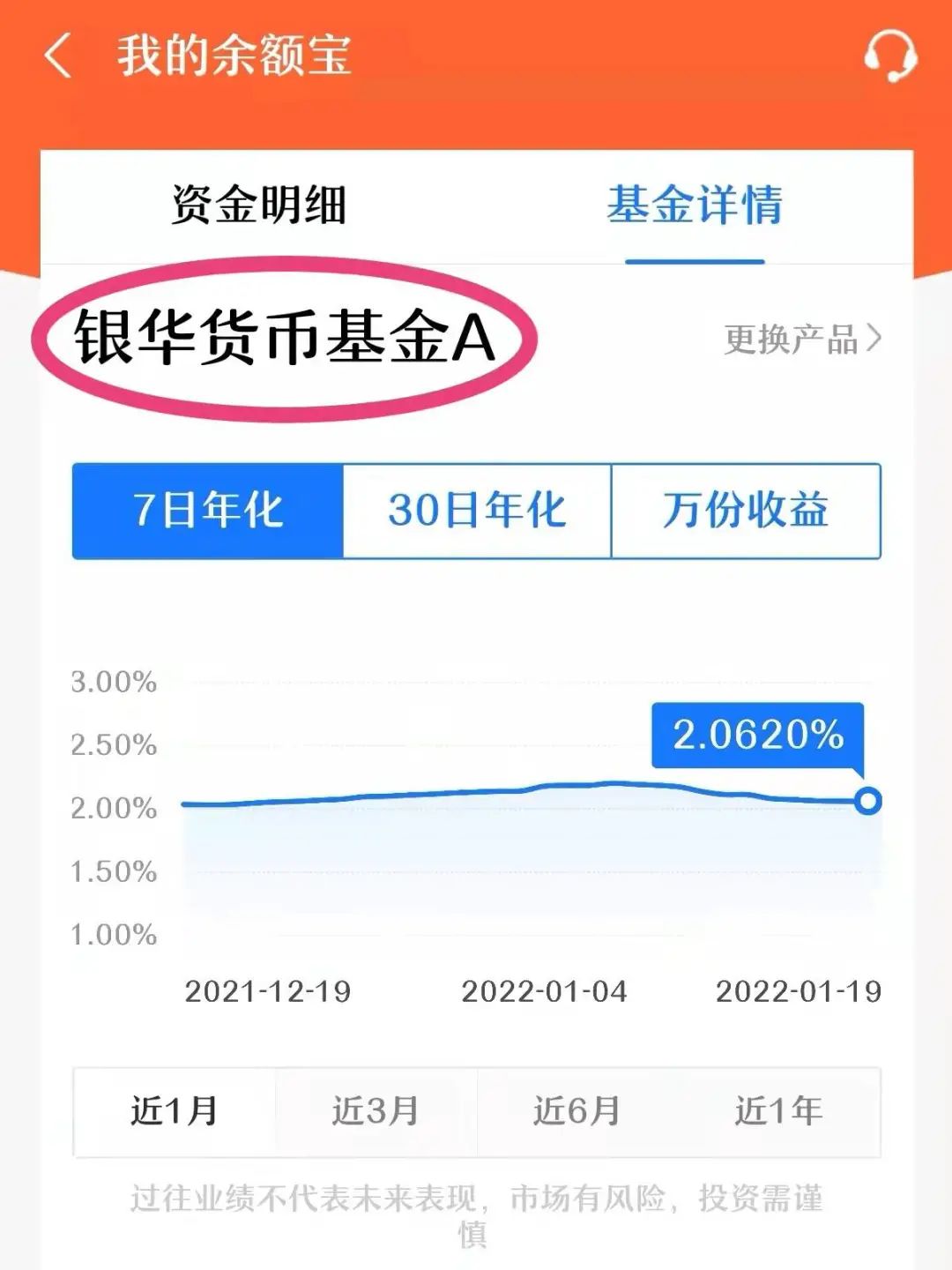 个人事项报告查询工具大全