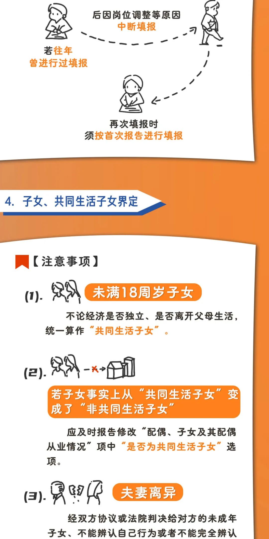 个人事項报告查询工具大全