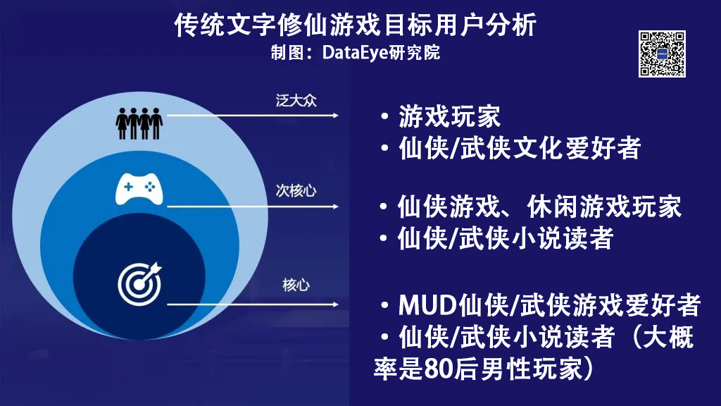 唯一“外卷”的赛道藏着4大趋势，“不正经”玩法怎么就突然月入4个亿？