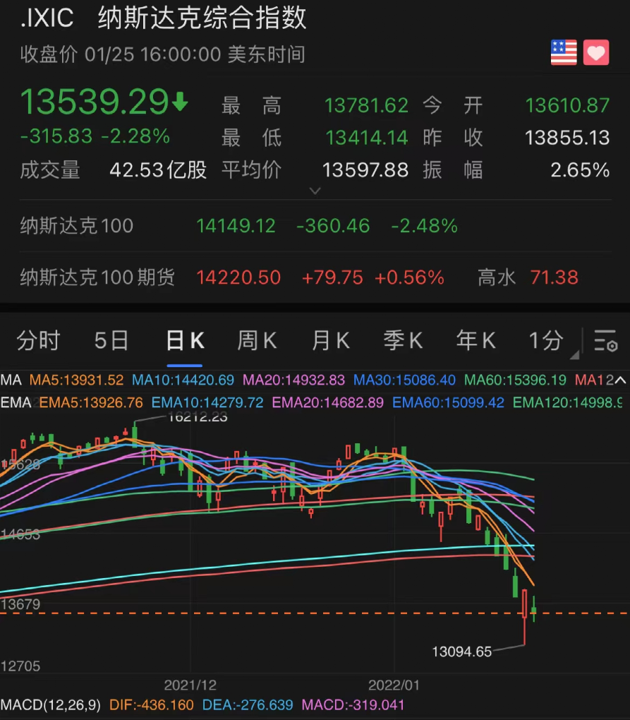 比尔·盖茨再失首富：2024福布斯全球财富榜大洗牌！