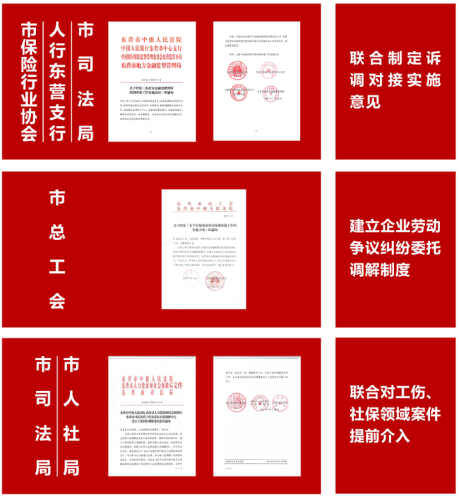 山东高院工作报告中的“东营元素”