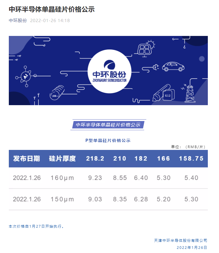 隆基股份之后，又一龙头中环股份硅片报价跟随上涨
