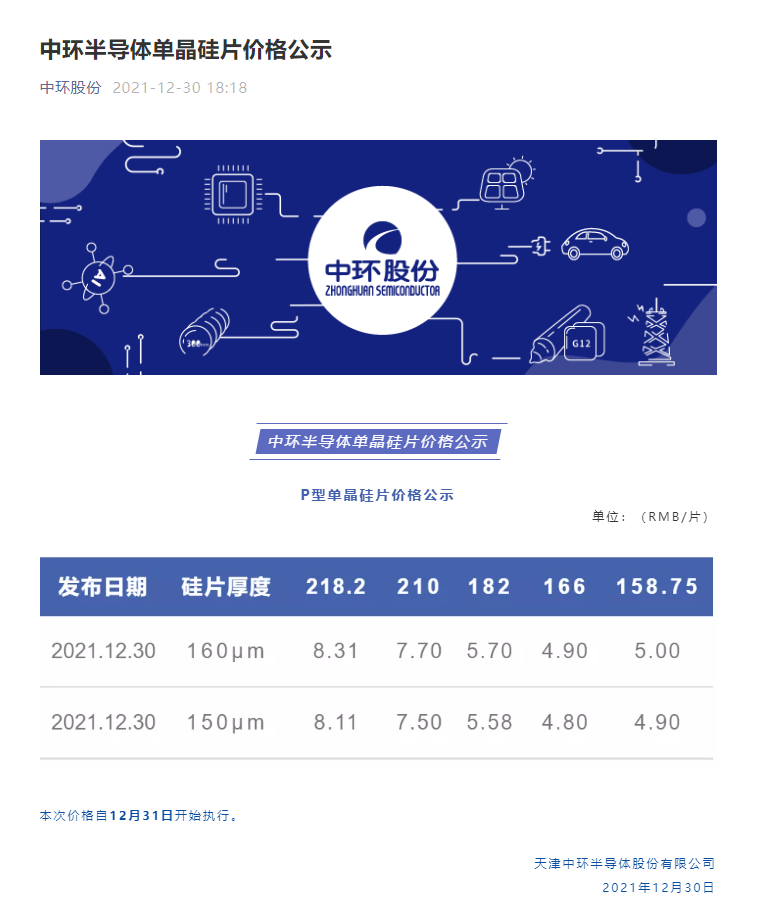 隆基股份之后，又一龙头中环股份硅片报价跟随上涨