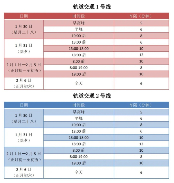 长春地铁招聘官方网站（重要通知）