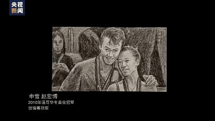 2014青年奥运会(从“零的突破”到“六连冠”……中国冬奥健儿到底是如何在赛场上破浪前行的？)