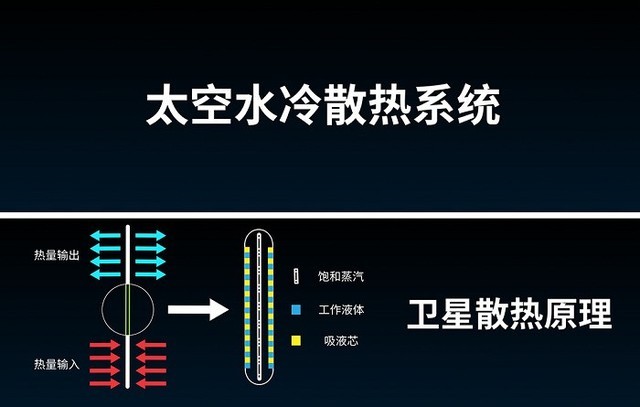 和平精英卡顿怎么办，画面不流畅怎么设置（和平精英卡顿怎么解决苹果）