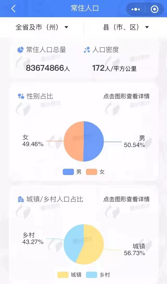 你的名字独一无二吗？一查便知