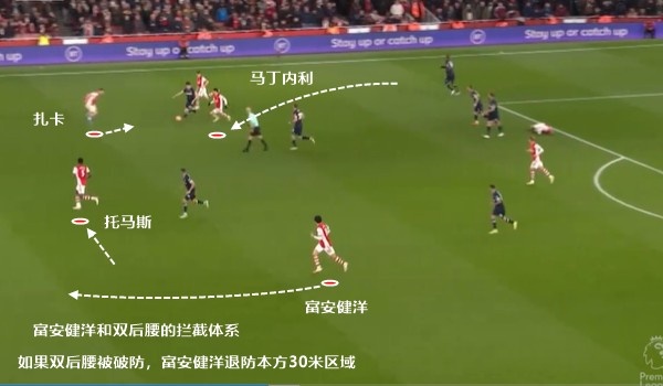 日本怎么看英超和欧冠(看完中轴线，明白日本队有多强：目标不是世界杯门票，而是八强)