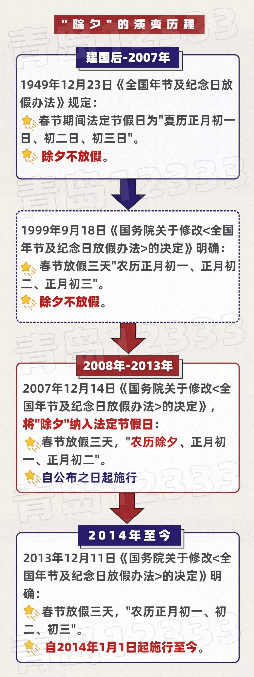 工资支付暂行条例,工资支付暂行条例2022最新版