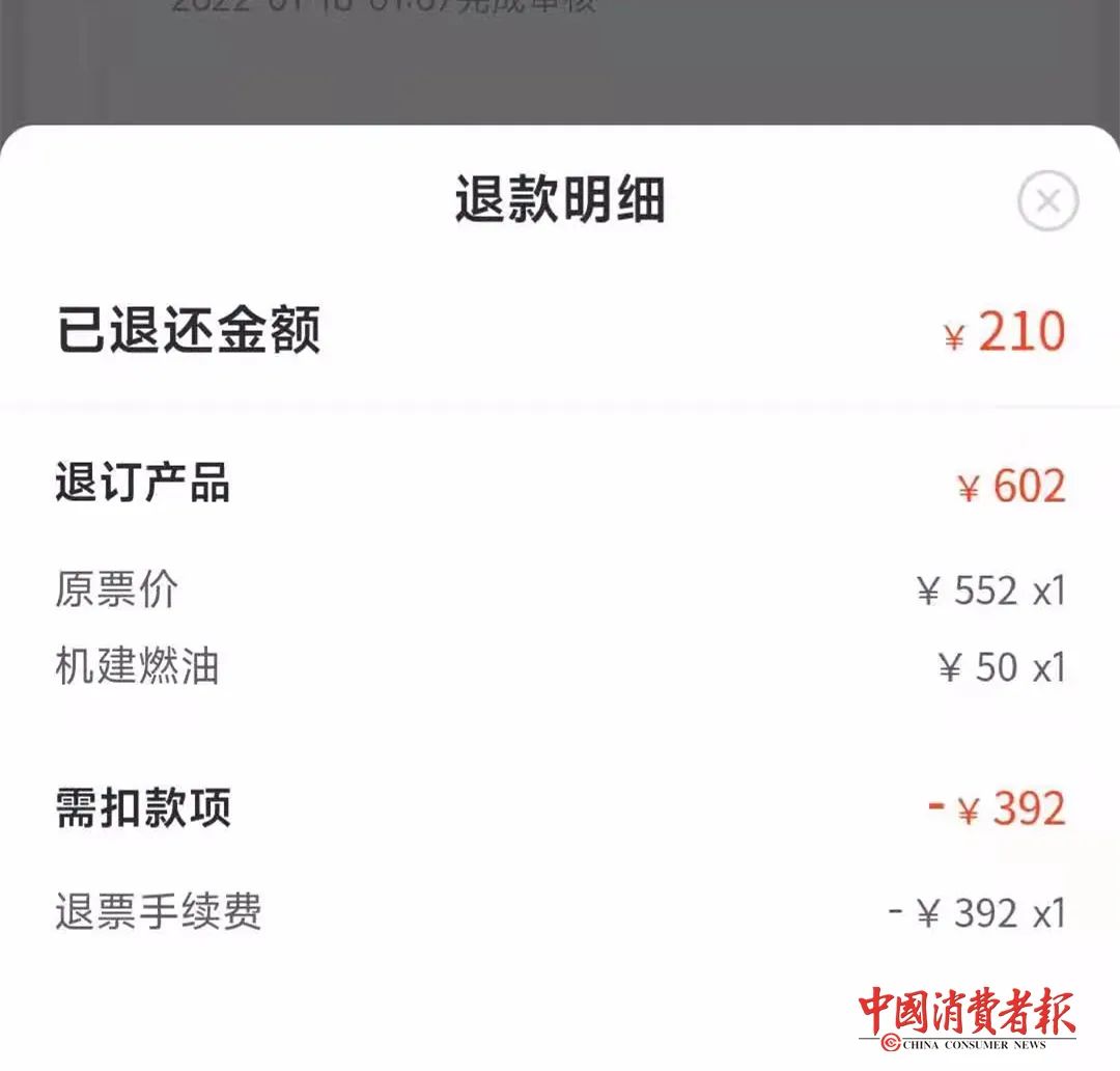 打折机票能退吗,打折机票能退吗 退票费怎么算