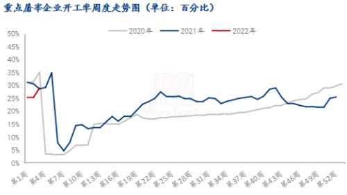 Mysteel解读：年关短需难解忧 年后猪市愁更愁