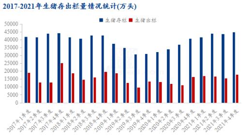 Mysteel解读：年关短需难解忧 年后猪市愁更愁