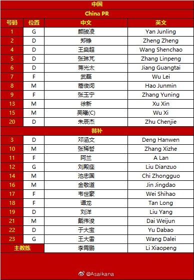 国足12强赛战日本首发11人出炉(国足vs日本首发：蒿俊闵、颜骏凌、武磊先发，阿兰、张稀哲替补)