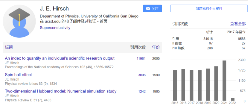 神仙打架！H-index作者手撕金属氢作者，《Nature》常温超导被指作假？