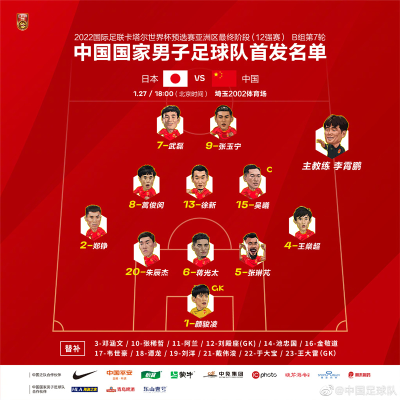 卡塔尔世界杯中国出线了吗(中国男足0:2不敌日本队，基本无缘2022卡塔尔世界杯)